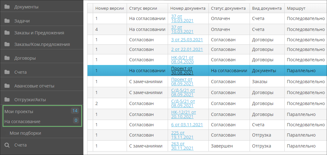 Папки документов на согласование в системе Ведок