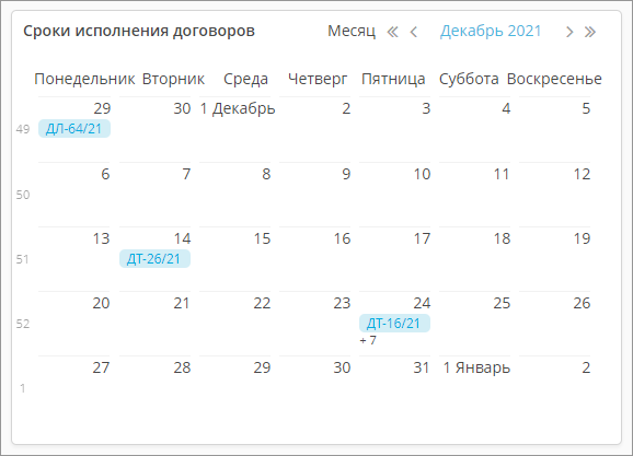 Ведение договоров